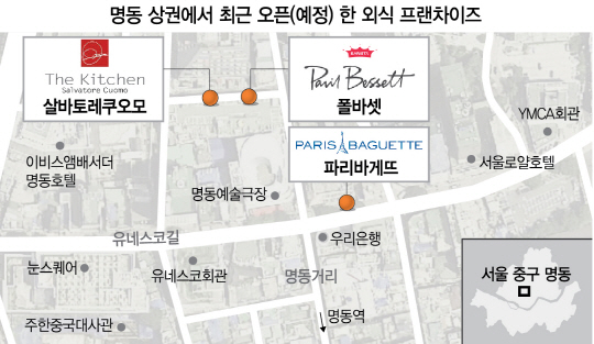 ‘쇼핑 1번지’ 명동으로 돌아오는 외식업체