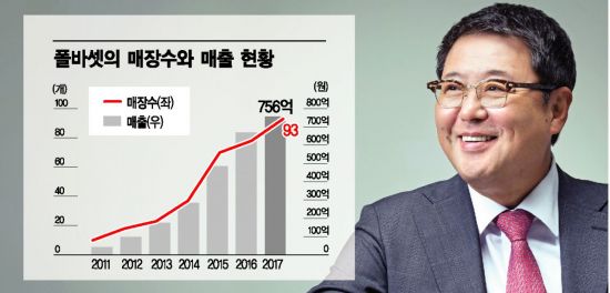 '폴바셋'의 또 다른 도전