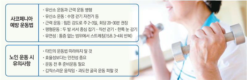 [Science] 부쩍 힘 못쓰는 당신…`사코페니아` 걸리셨군요